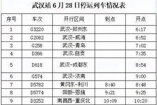 科尔：尼克斯虽缺兵少将但打得顽强 赢下他们很不容易